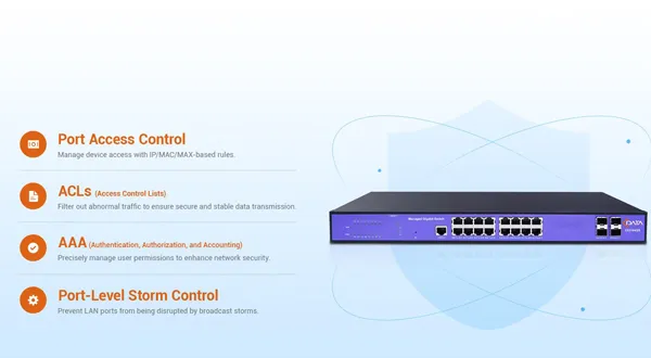 Advanced Protection, Secure Network