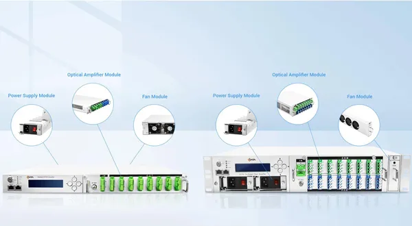 Compact Design for Flexible Deployment