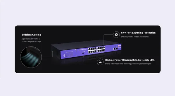 High Reliability, Enduring Performance