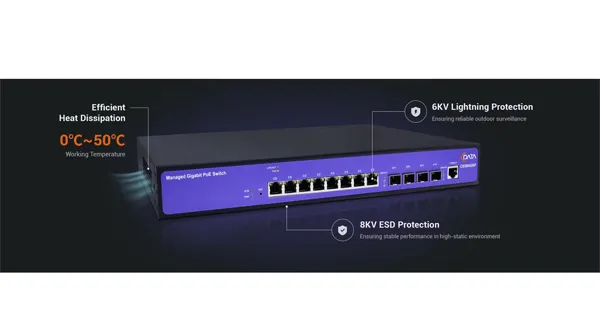 High Reliability for Stable and Enduring Performance