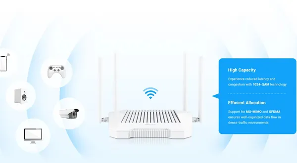 Multiple Devices Access