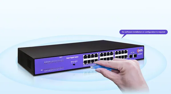 Plug and Play, Fast Networking