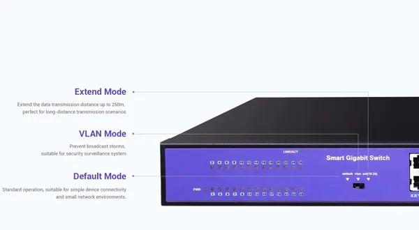 Switch Between Three Modes with One Click