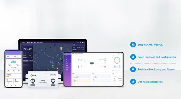 The Integrated Management System