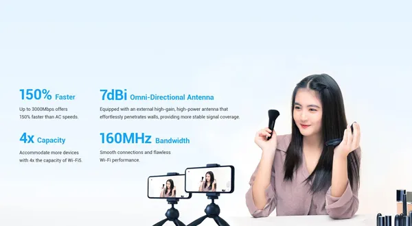 Wi-Fi 6: Embracing Modern Connectivity