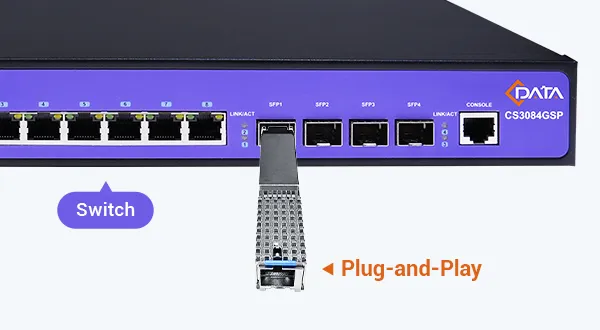 Seamlessly Transform Ethernet to GPON Network