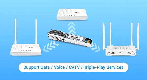 Simplified Deployment and Scalable Expansion