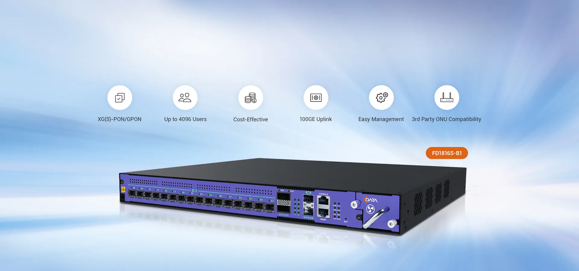 C-Data Combo PON OLT - GPON and XG(S)-PON Ready