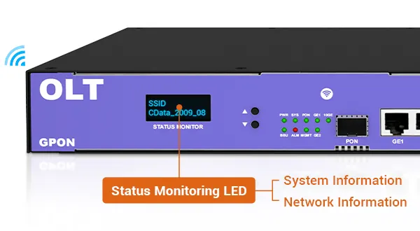 Built-in Wi-Fi and Status Monitoring LED