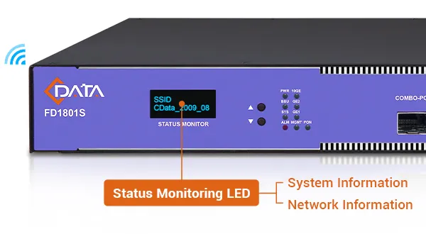 Monitor Device Status with Ease