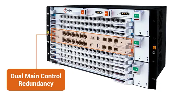 Continuous Service Assurance