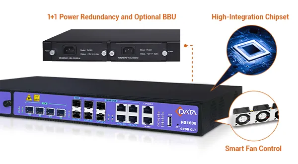 Superior Performance, Reliable Operation