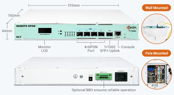 Remote GPON OLT - FT1004B