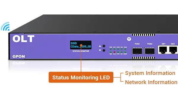 Built-in Wi-Fi and Status Monitoring LED