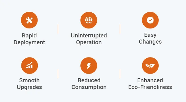 Flexible, Efficient, and Future-Ready OLT Solution