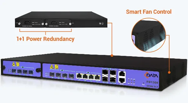 High Reliability