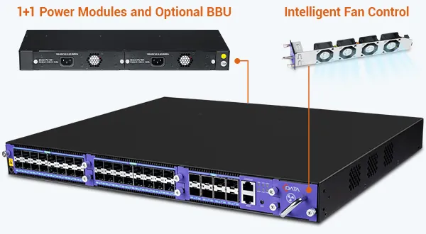 High Reliability, Enduring Performance