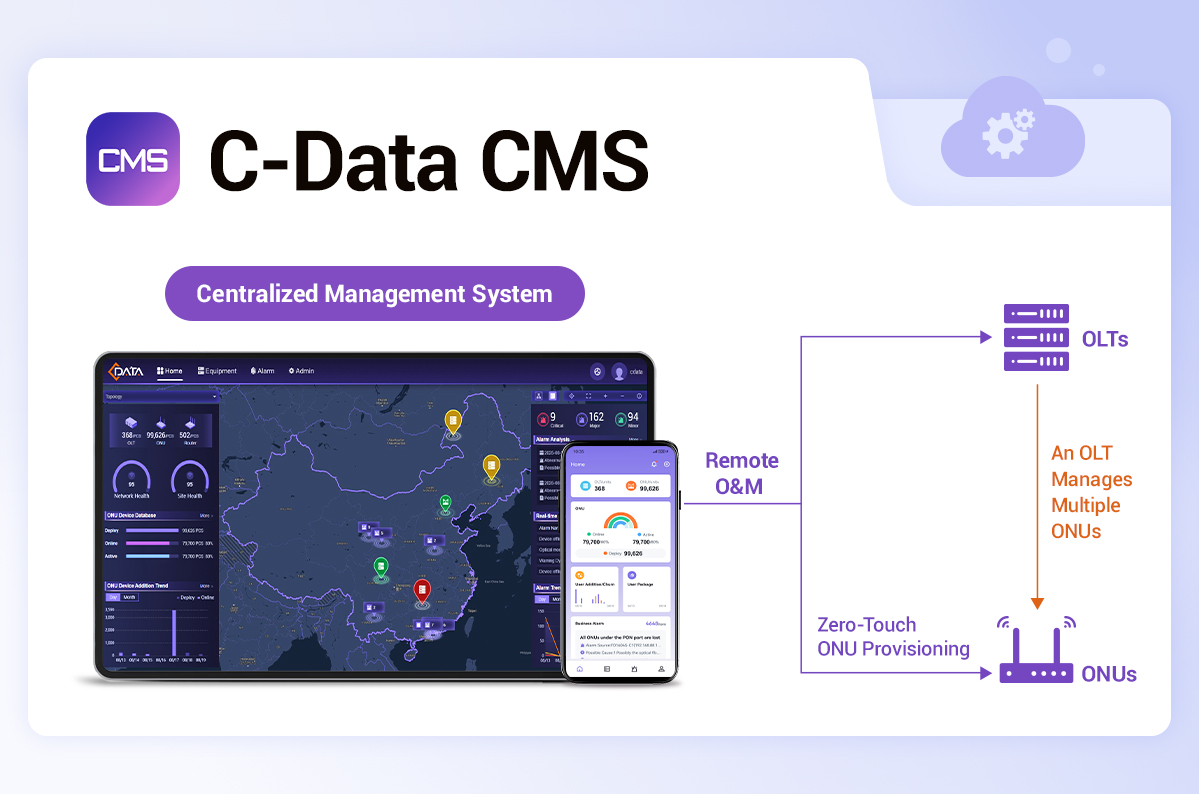 c-data-cms.png c-data-cms.png