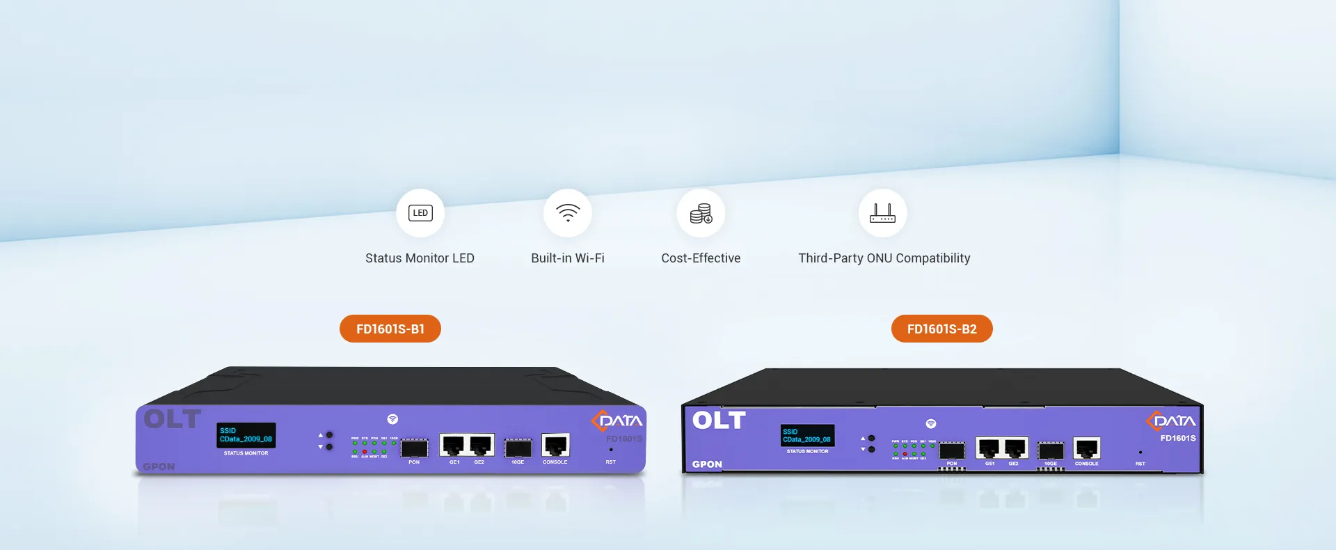 C-Data 1-Port Mini GPON OLT