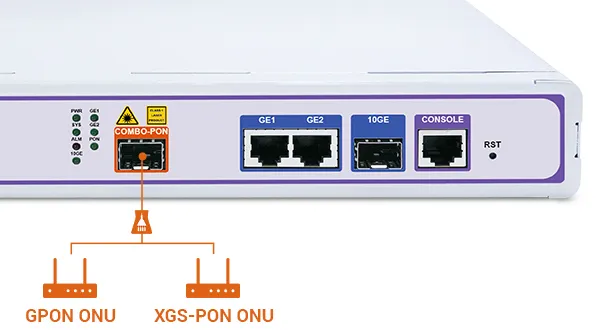 Diverse Application Scenarios